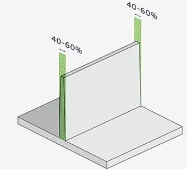 PA6和PA66的区别 PA6和PA66的区别